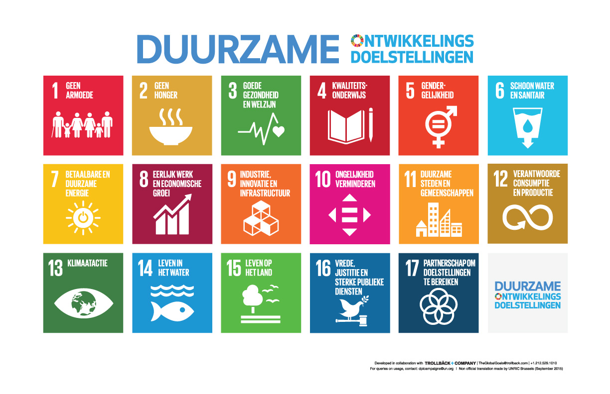 Grotere bijdrage bedrijfsleven aan SDG's nodig