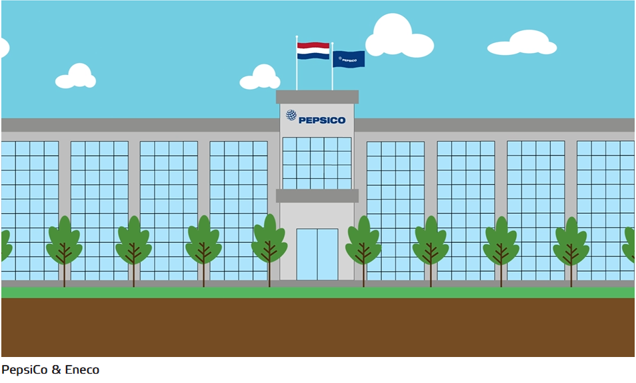 Eneco en Pepsico elektrificeren chipsfabriek
