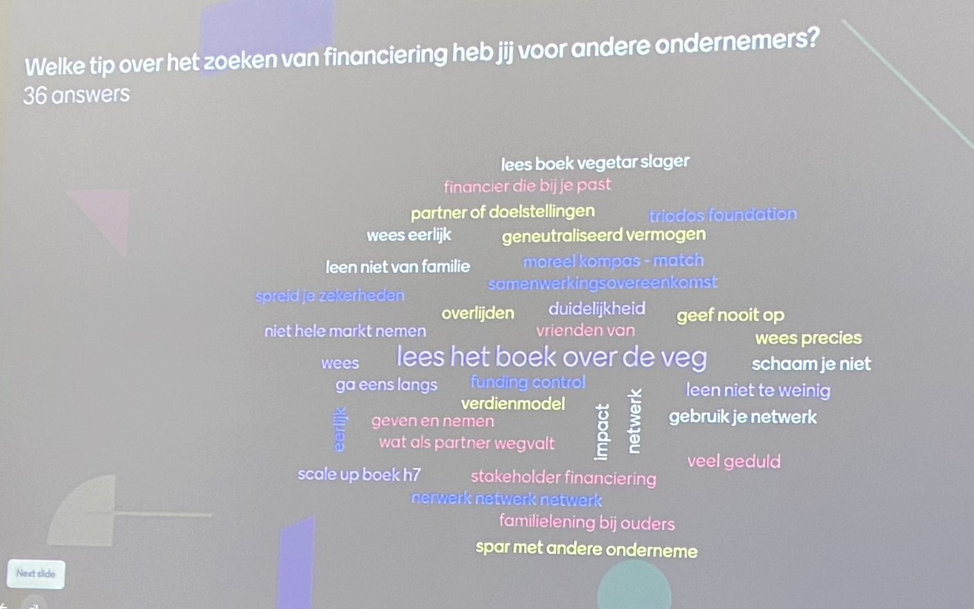 Triodos-financiering voor groene groeiers