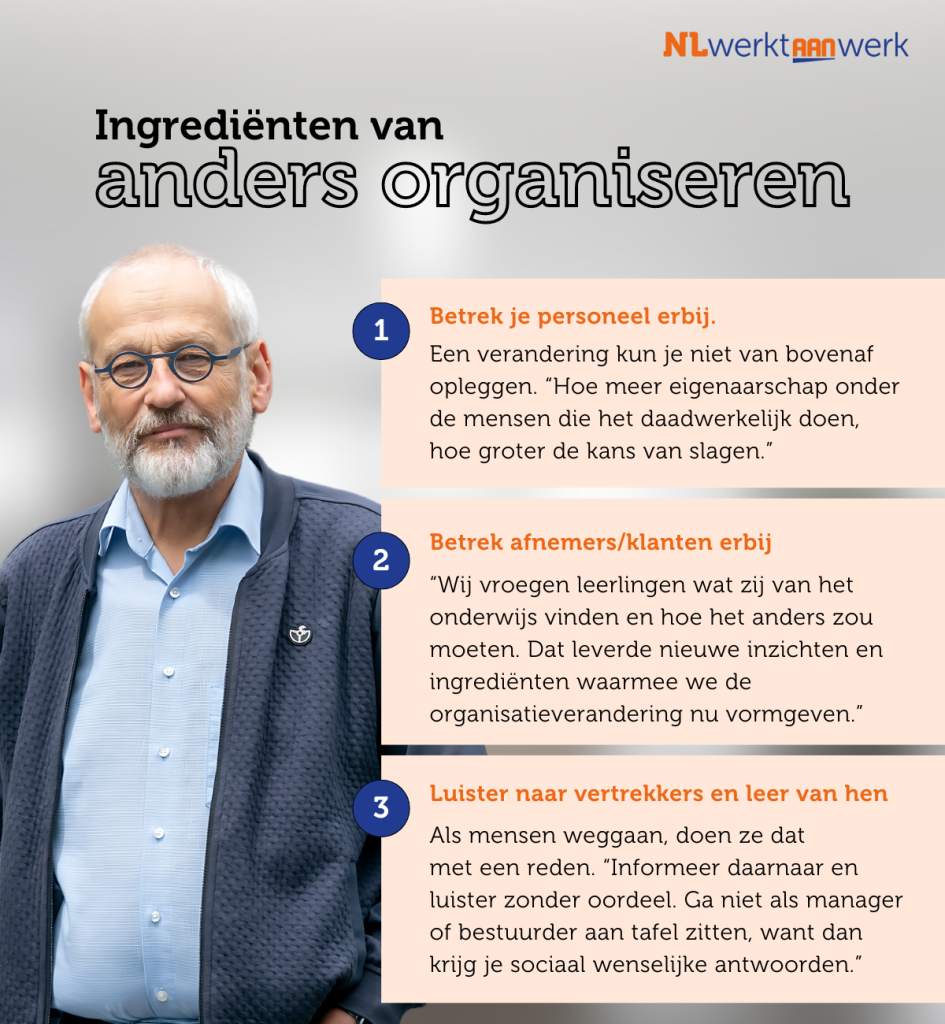Anders organiseren op het Roelof van Echten College - bestuurder Albert Weishaupt