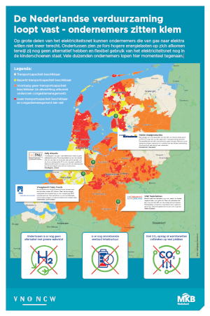 De Nederlandse verduurzaming loopt vast - ondernemers zitten klem