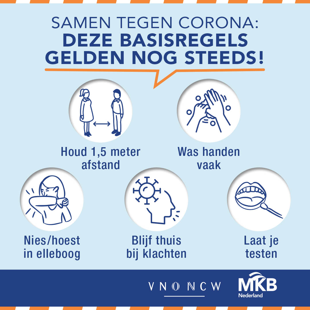 Basisregels