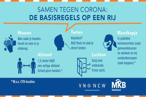 Bedrijven slaan handen ineen voor promoten corona-basisregels