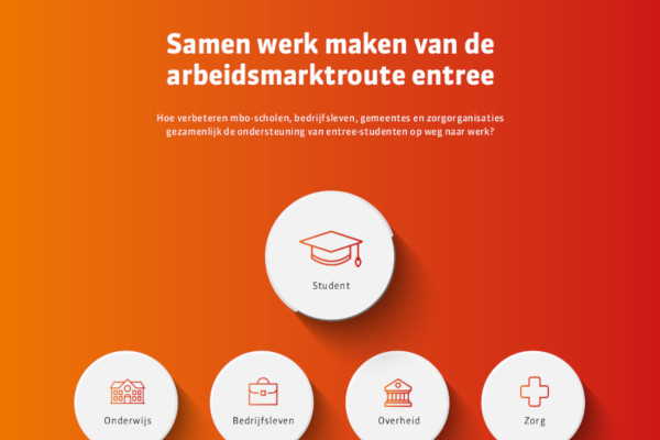 Samen werk maken van de arbeidsmarktroute entree