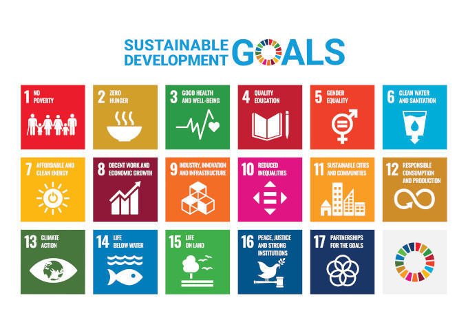 Dit zijn de 17 Sustainable Development Goals