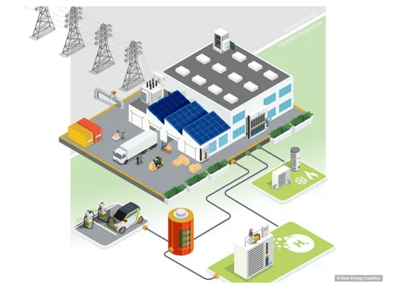 Wat weet jij van flexibel energiegebruik? Doe mee met het LAN onderzoek!