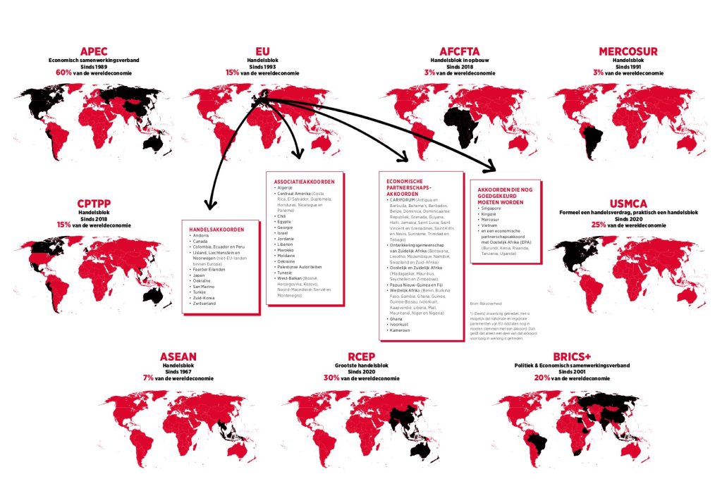 Infographic handelsverdragen