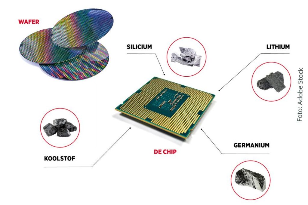 Forum_Chipindustrie_De_Chip_1064x709