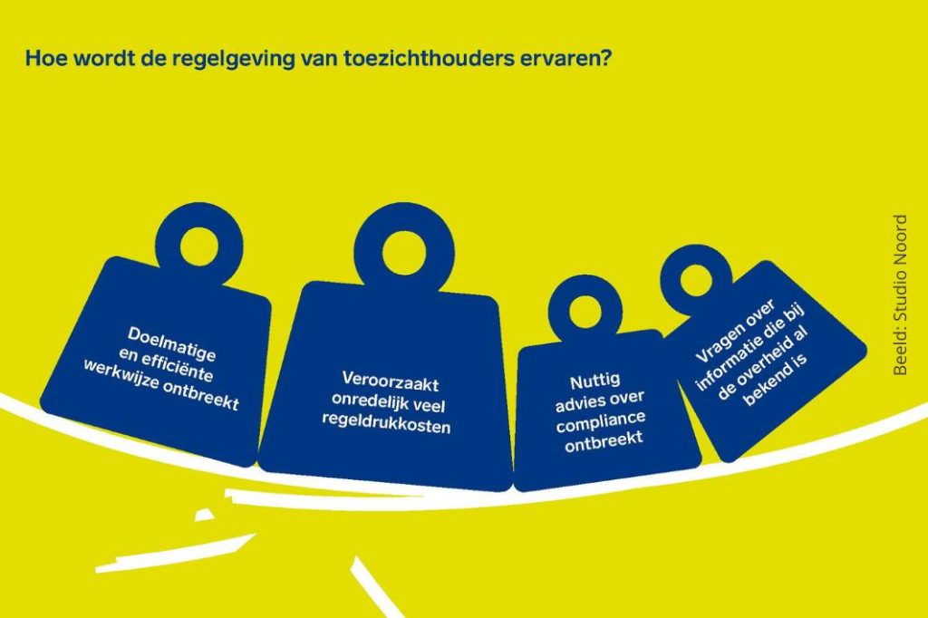 Regeldruk in beeld